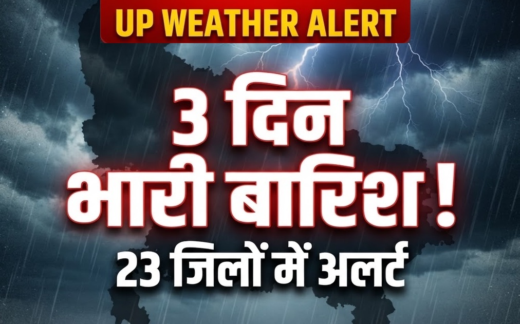 weather today